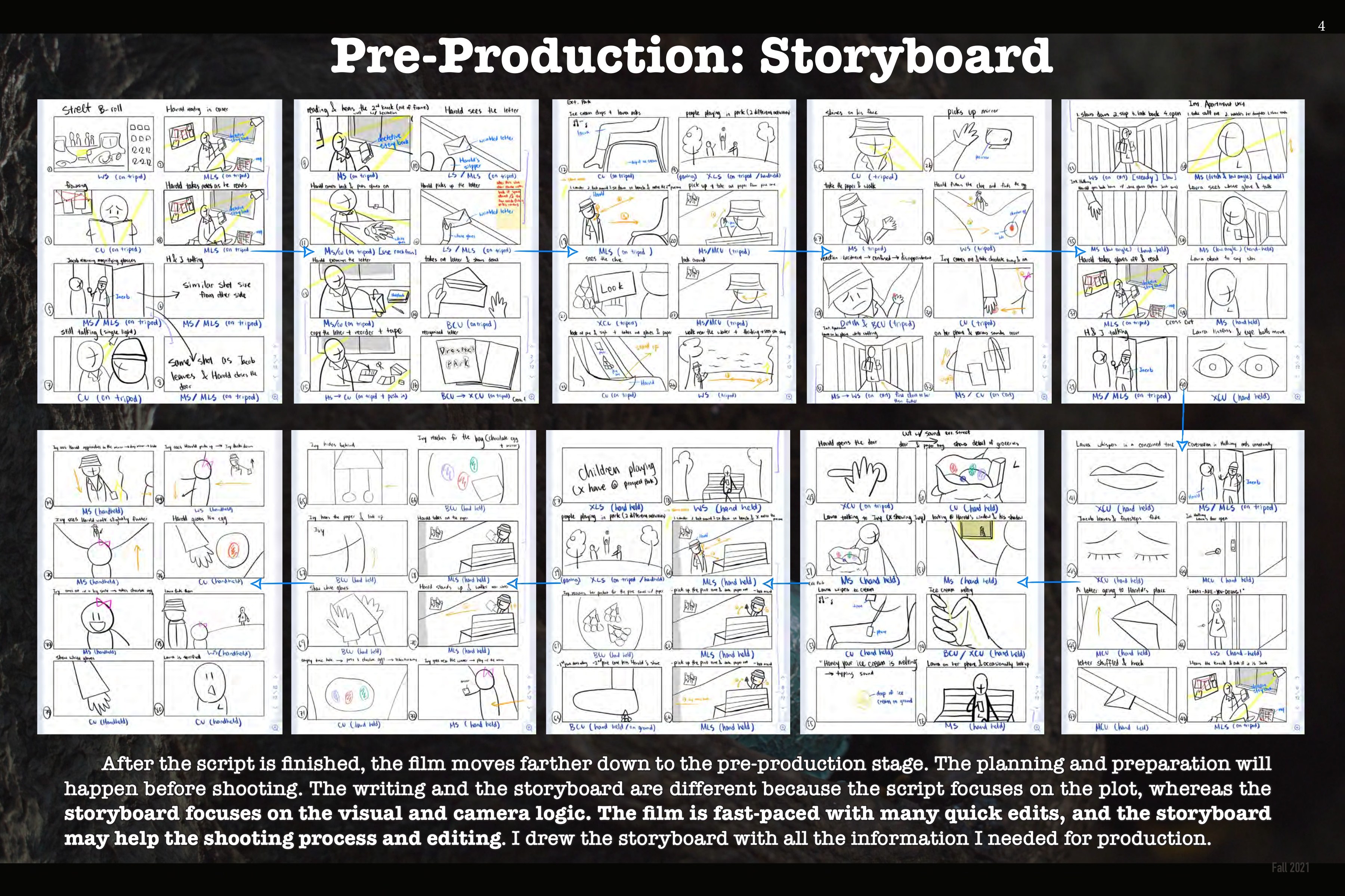Original storyboard page